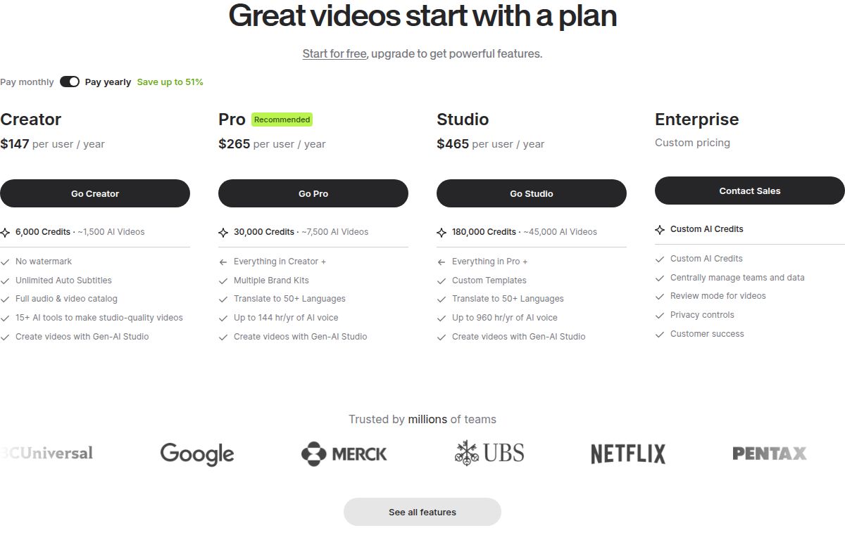 Veed pricing page showing the Creator and Pro plans