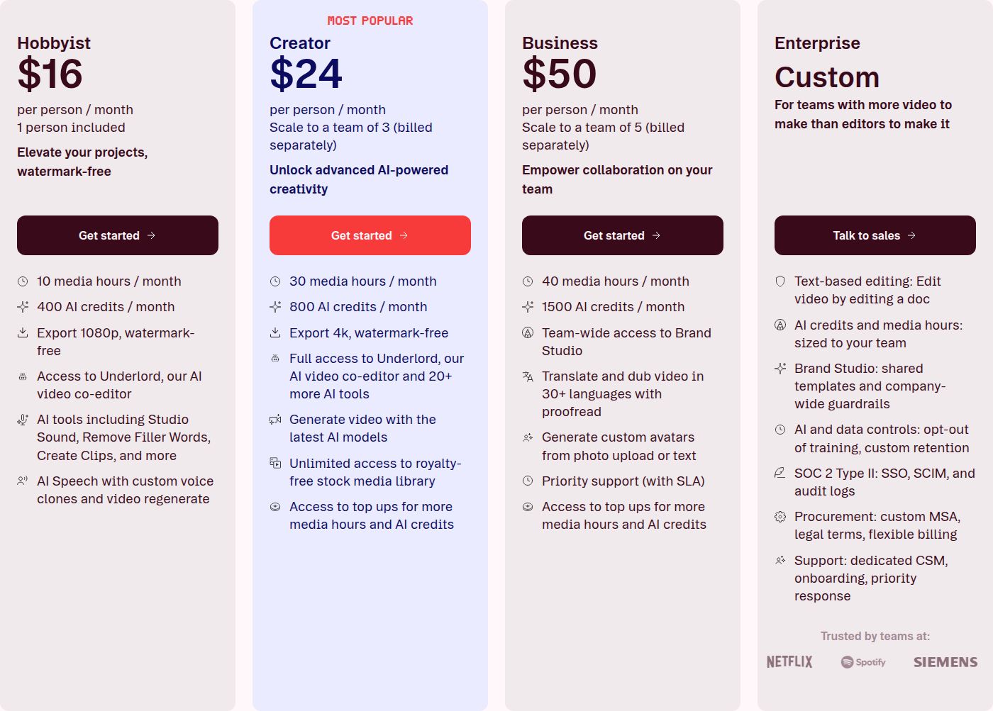 Descript's pricing page showing the Hobbyist and Creator plans