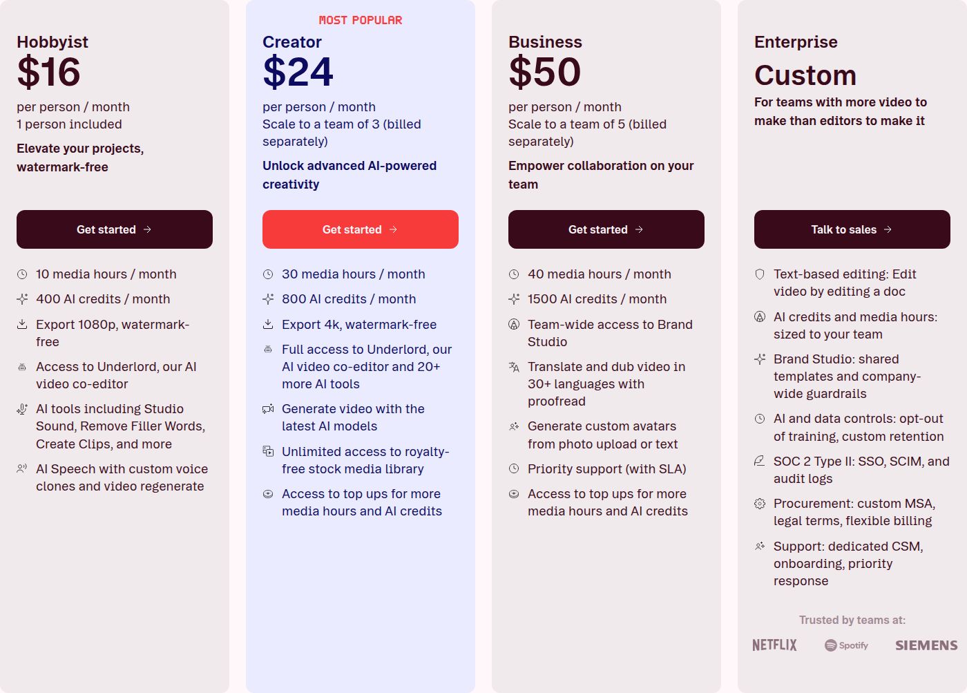 Descript's pricing plans